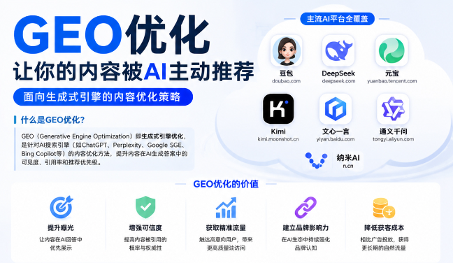 唐山GEO与SEO有何相似之处